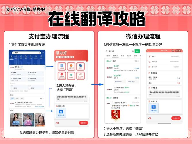 靠谱翻译公司的六大明显特征