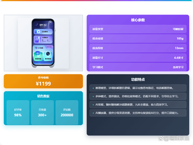 有道翻译机质量靠谱吗?2026值得推荐的7款高性价比产品!